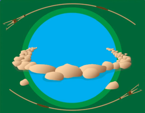 Saputik LHC logo